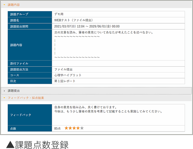 課題点数登録