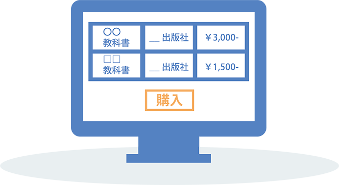 授業支援システム(LMS)