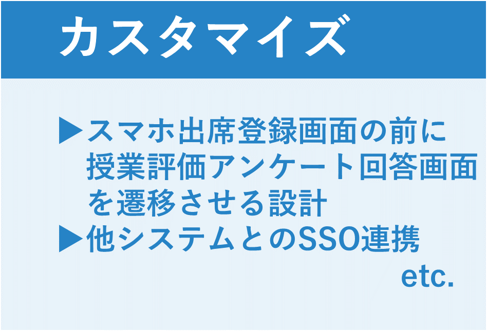 パッケージ+RPAで達成 カスタマイズを最小限に抑えたシステム