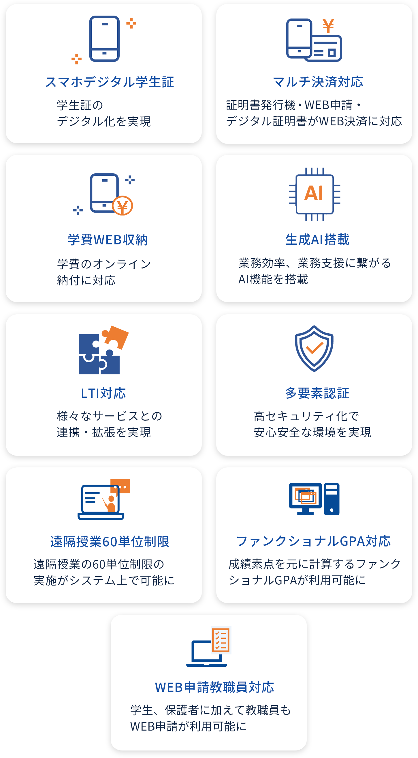 デジタル学生証、マルチ決済対応、学費WEB収納、生成AI搭載、LTI対応、多要素認証、遠隔授業60単位制限、ファンクショナルGPA対応、WEB申請教職員対応などの機能を搭載予定です