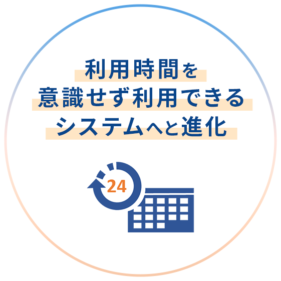 利用時間を意識せず利用できるシステムへと進化