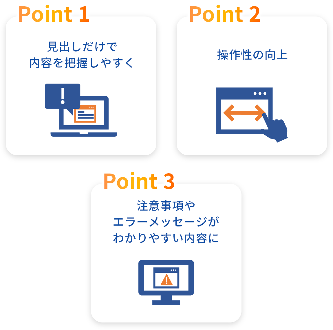 よりスムーズに操作しやすい画面に